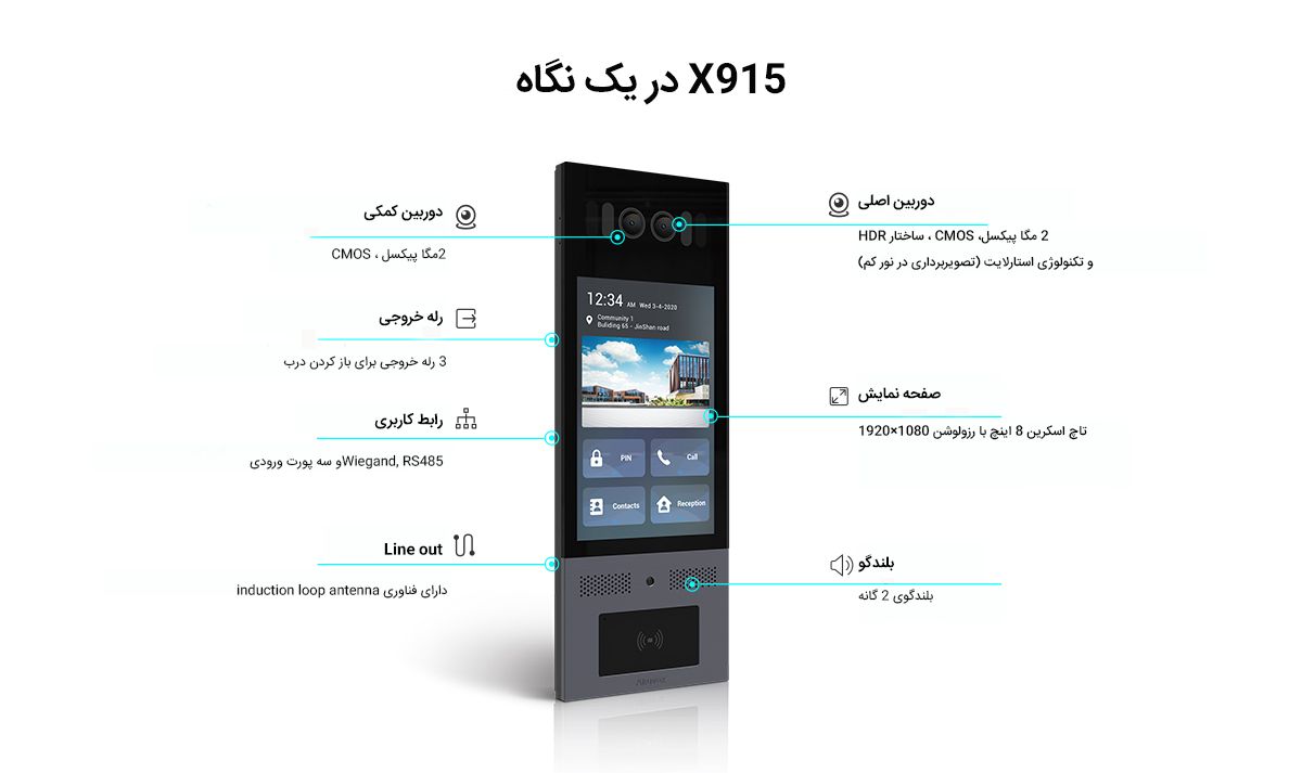 آیفون تصویری نسل جدید Akuvox مدل X915