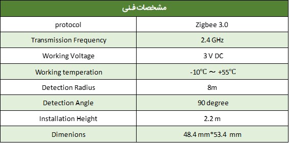 سنسور حرکتی Akubela
